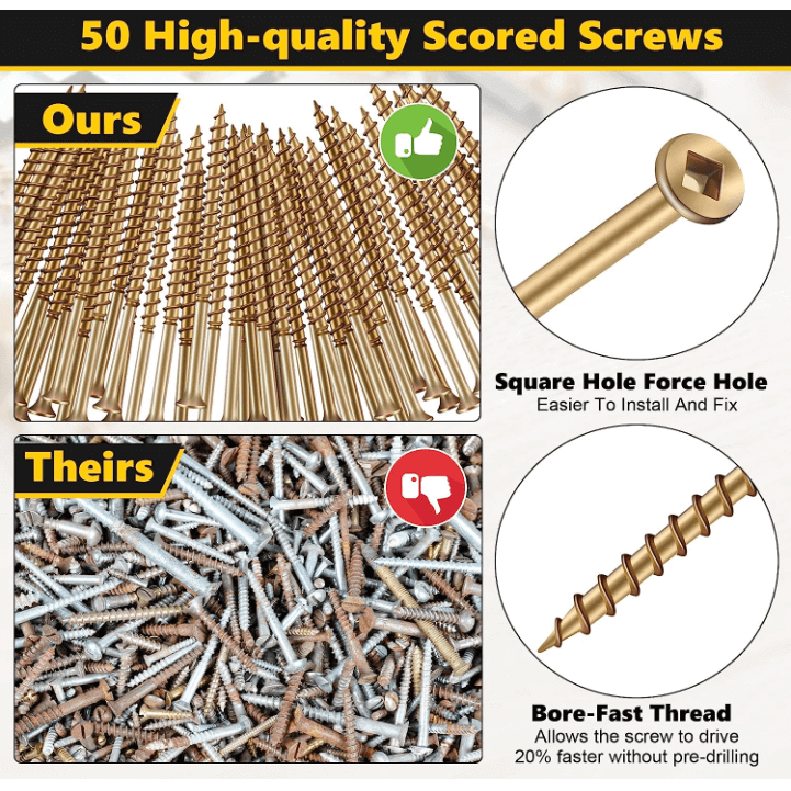 Laad de afbeelding in de Galerij-viewer, Stop Squeak Repair Kit - Fix Creaky Wood and Carpeted Floors - Floor Fix Pro Squeaky Floor Repair