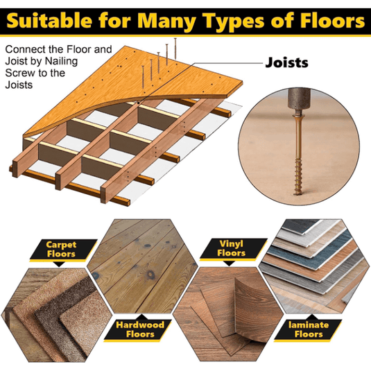 Stop Squeak Repair Kit - Floors & Stairs - Floor Fix Pro Squeaky Floor Repair Products